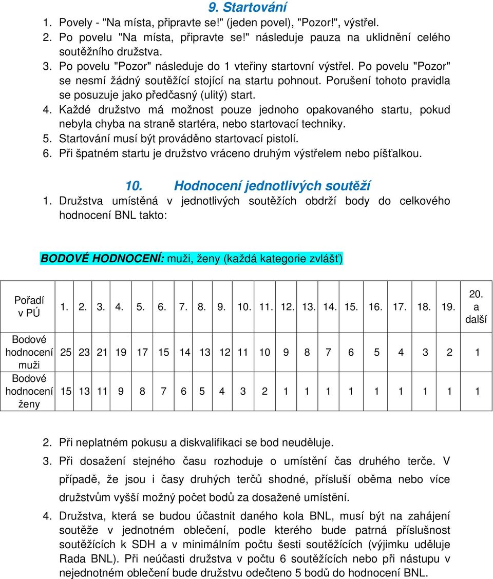 Každé družstvo má možnost pouze jednoho opakovaného startu, pokud nebyla chyba na straně startéra, nebo startovací techniky. 5. Startování musí být prováděno startovací pistolí. 6.