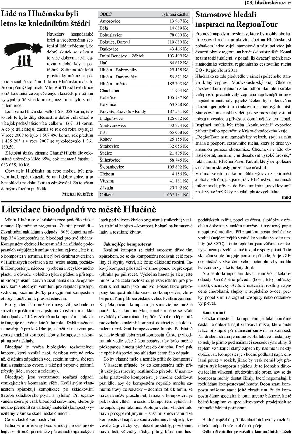 V letošní Tříkrálové sbírce totiž koledníci ze zapečetěných kasiček při sčítání vysypali ještě více korunek, než tomu bylo v minulém roce.