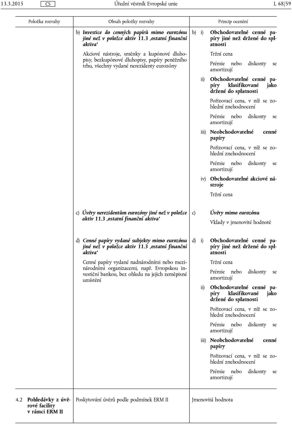 splatnosti ii) Tržní cena Obchodovatelné cenné papíry klasifikované jako držené do splatnosti iii) Neobchodovatelné papíry iv) cenné Obchodovatelné akciové nástroje Tržní cena c) Úvěry nerezidentům