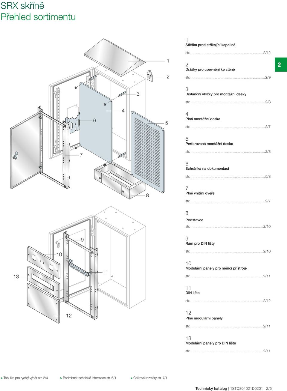 .. 2/10 9 9 Rám pro DIN lišty 10 str... 2/10 13 11 10 Modulární panely pro měřící přístroje str... 2/11 11 DIN lišta str... 2/12 12 12 Plné modulární panely str.