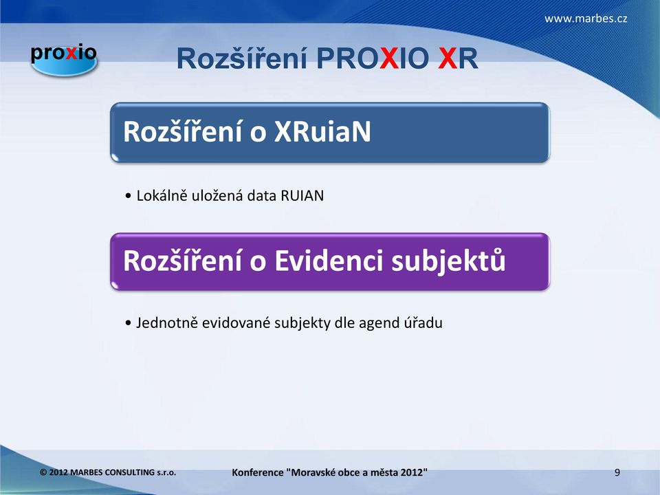 Rozšíření o Evidenci subjektů