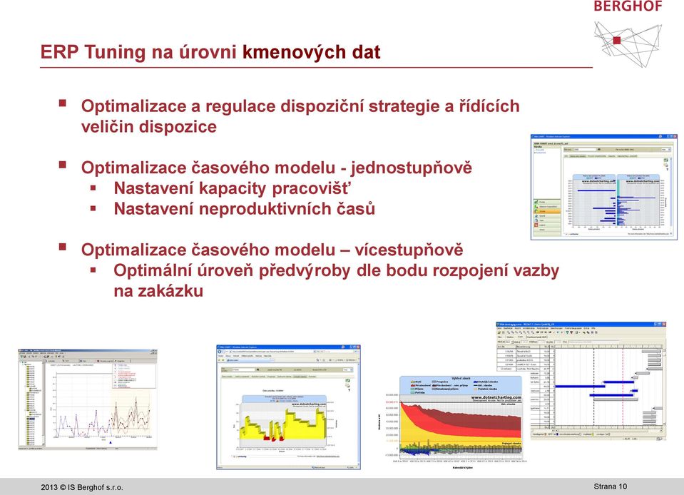 kapacity pracovišť Nastavení neproduktivních časů Optimalizace časového modelu