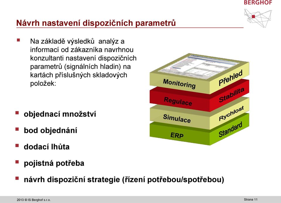 kartách příslušných skladových položek: objednací množství bod objednání dodací lhůta