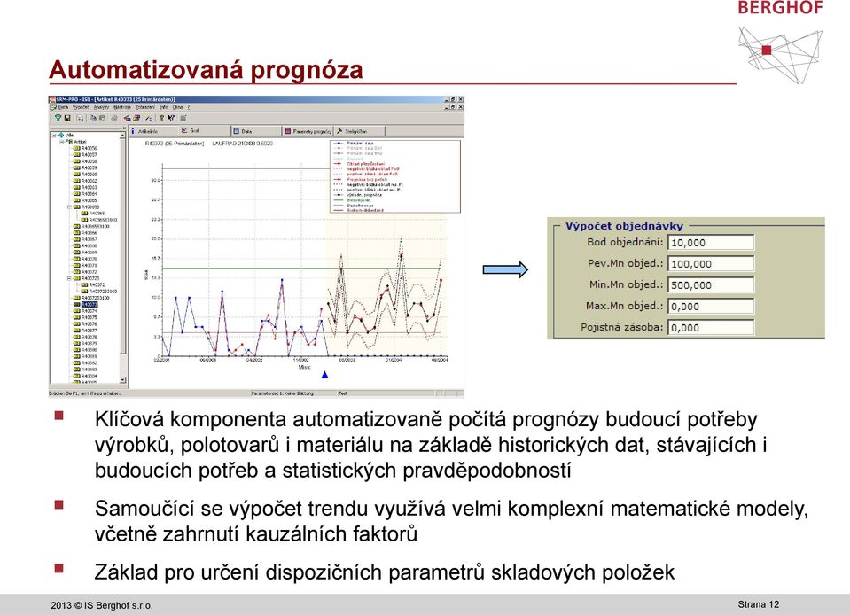 pravděpodobností Samoučící se výpočet trendu využívá velmi komplexní matematické modely, včetně