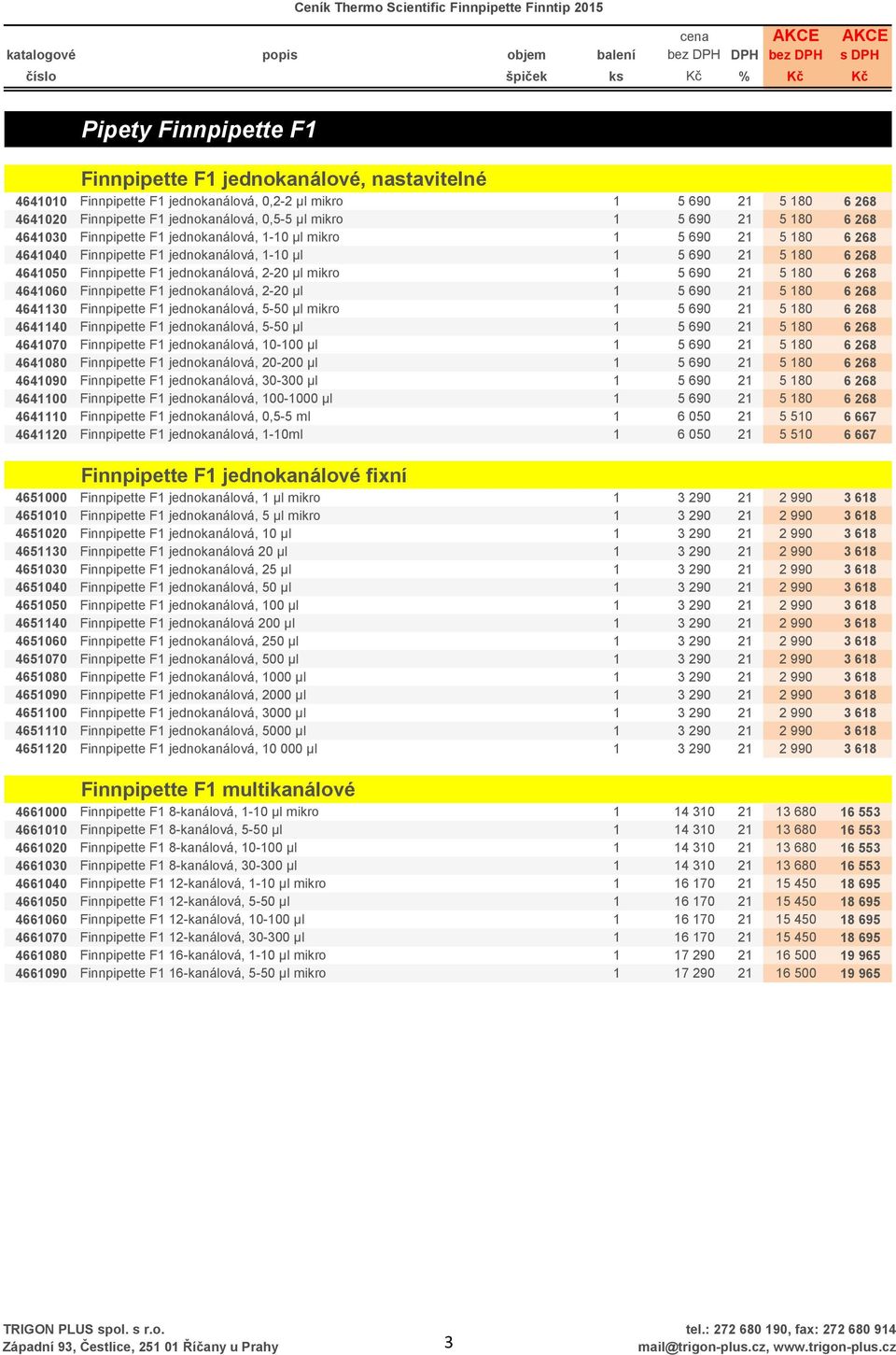 jednokanálová, 2-20 μl mikro 1 5 690 21 5 180 6 268 4641060 Finnpipette F1 jednokanálová, 2-20 μl 1 5 690 21 5 180 6 268 4641130 Finnpipette F1 jednokanálová, 5-50 μl mikro 1 5 690 21 5 180 6 268