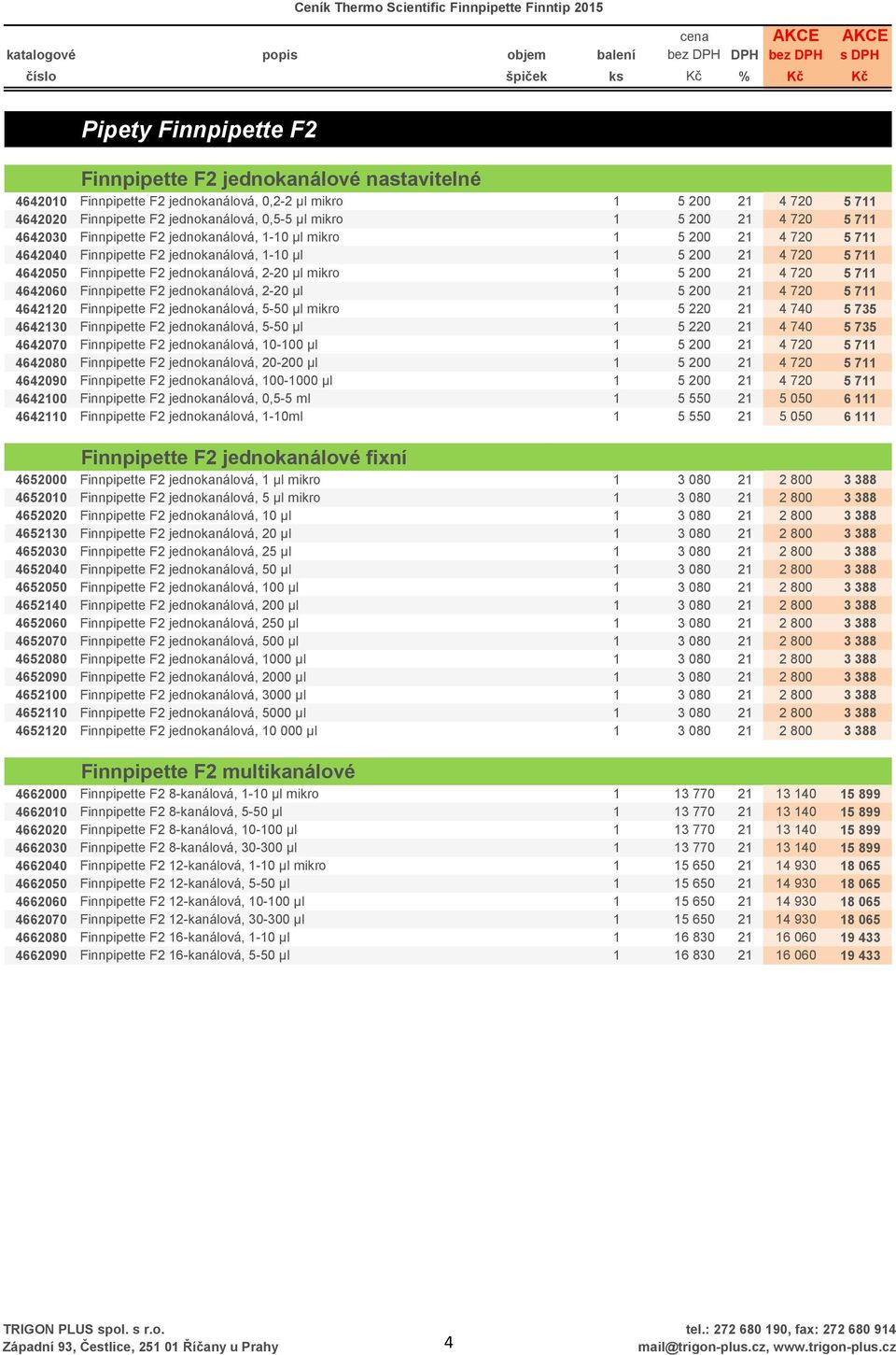 jednokanálová, 2-20 μl mikro 1 5 200 21 4 720 5 711 4642060 Finnpipette F2 jednokanálová, 2-20 μl 1 5 200 21 4 720 5 711 4642120 Finnpipette F2 jednokanálová, 5-50 μl mikro 1 5 220 21 4 740 5 735