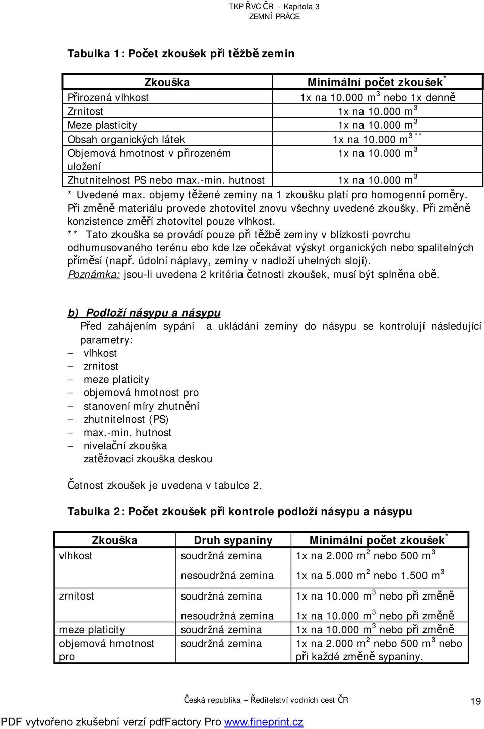 objemy těžené zeminy na 1 zkoušku platí pro homogenní poměry. Při změně materiálu provede zhotovitel znovu všechny uvedené zkoušky. Při změně konzistence změří zhotovitel pouze vlhkost.