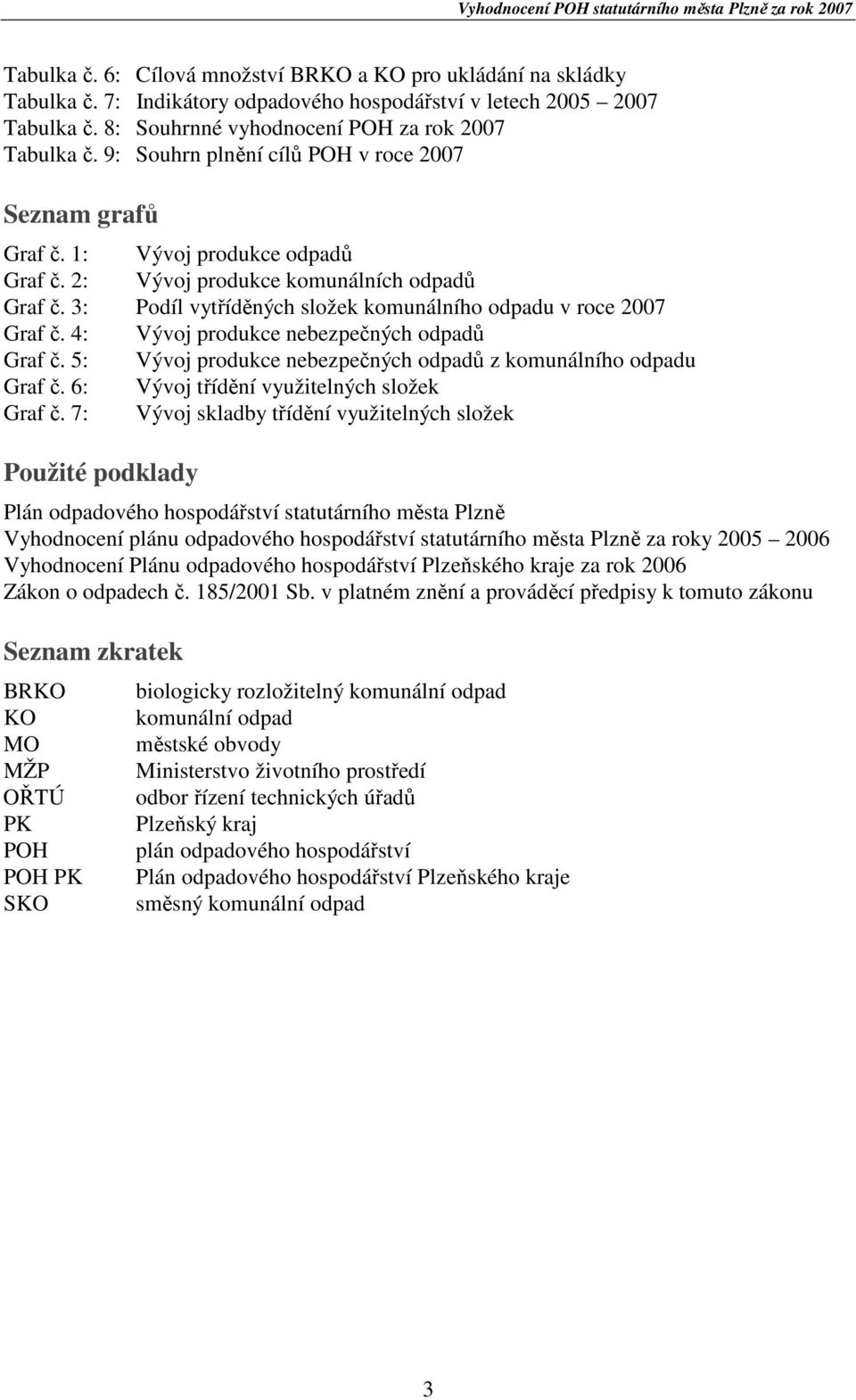 3: Podíl vytříděných složek komunálního odpadu v roce 2007 Graf č. 4: Vývoj produkce nebezpečných odpadů Graf č. 5: Vývoj produkce nebezpečných odpadů z komunálního odpadu Graf č.