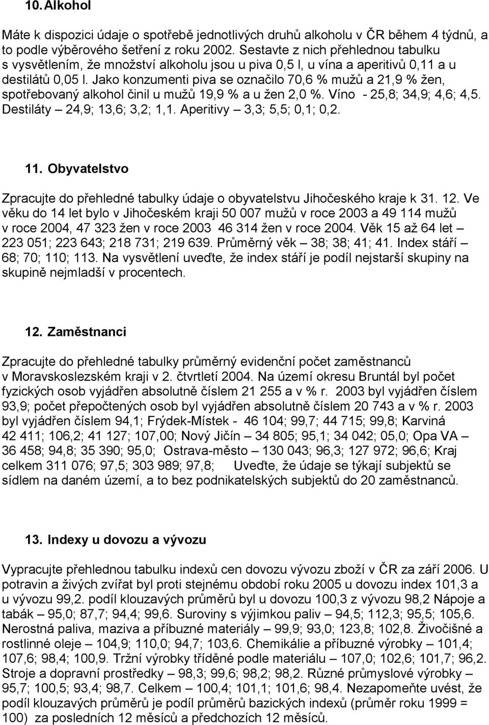 Jako konzumenti piva se označilo 70,6 % muţů a 21,9 % ţen, spotřebovaný alkohol činil u muţů 19,9 % a u ţen 2,0 %. Víno - 25,8; 34,9; 4,6; 4,5. Destiláty 24,9; 13,6; 3,2; 1,1.