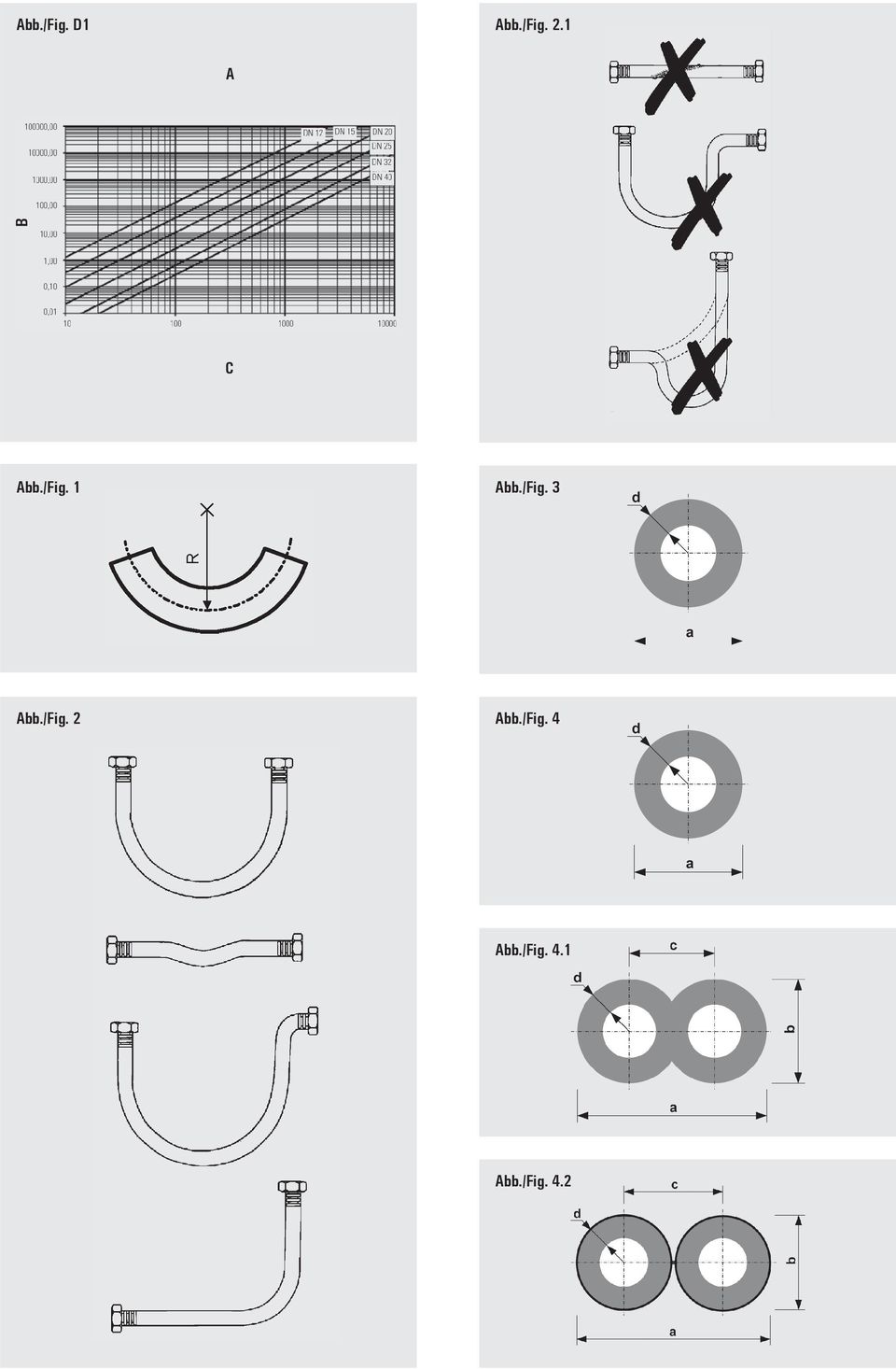 /Fig. 3 Abb./Fig. 2 Abb.