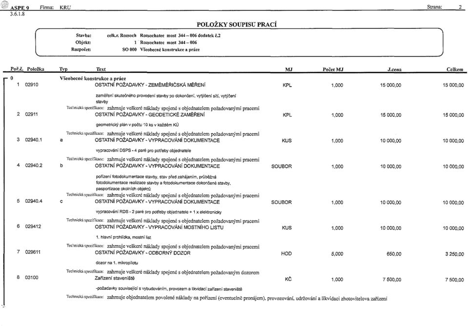 stavby Technická spccifíkacc: zahrnuje veškeré náklady spojené s objednatelem požadovanými pracemi 2 02911 OSTATNÍ POŽADAVKY-GEODETICKÉ ZAMĚŘENÍ KPL 1,000 15 000.