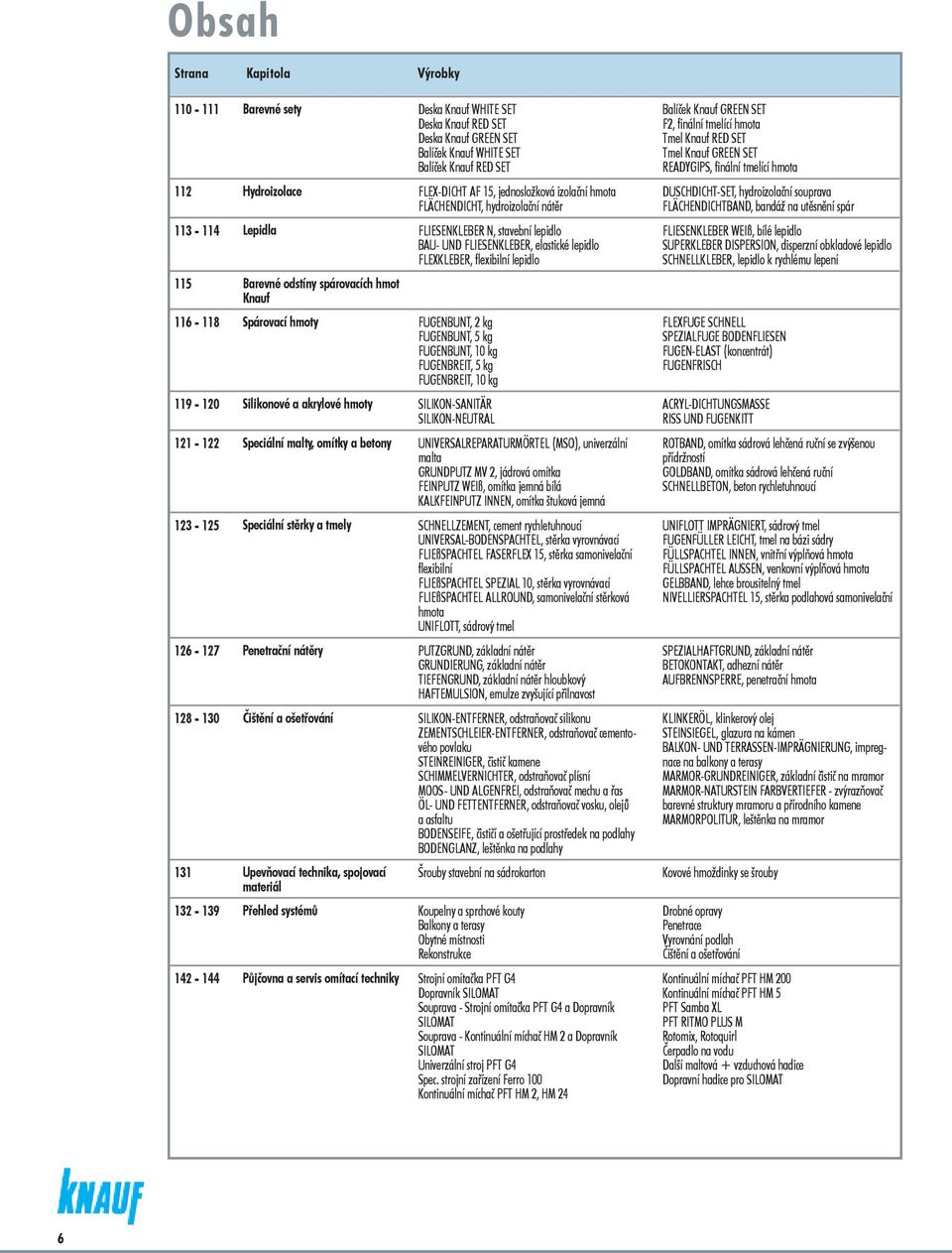 odstíny spárovacích hmot Knauf 116-118 Spárovací hmoty FUGENBUNT, 2 kg FUGENBUNT, 5 kg FUGENBUNT, 10 kg FUGENBREIT, 5 kg FUGENBREIT, 10 kg 119-120 Silikonové a akrylové hmoty SILIKON-SANITÄR