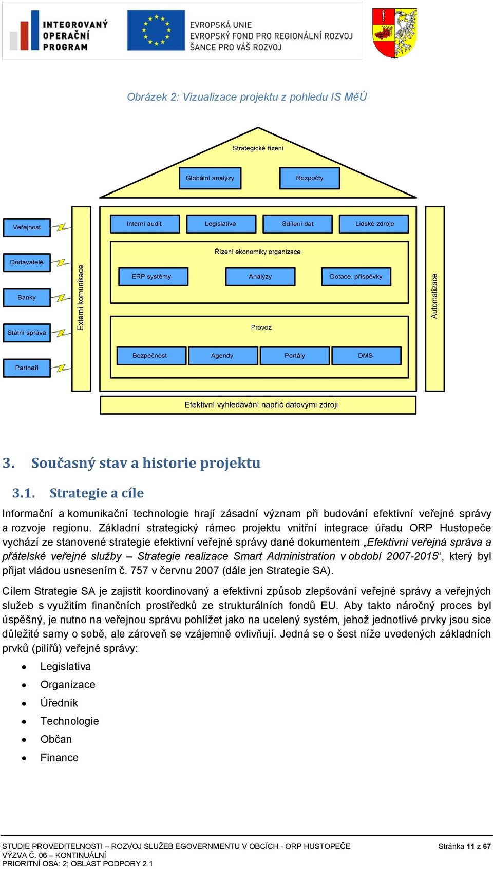 Základní strategický rámec projektu vnitřní integrace úřadu ORP Hustopeče vychází ze stanovené strategie efektivní veřejné správy dané dokumentem Efektivní veřejná správa a přátelské veřejné služby