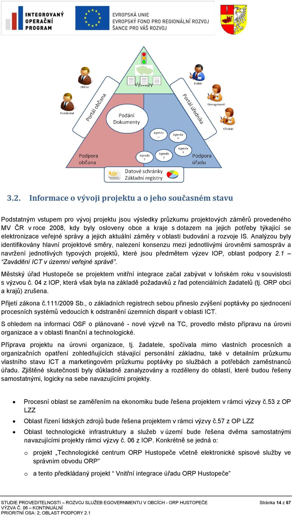 Analýzou byly identifikovány hlavní projektové směry, nalezení konsenzu mezi jednotlivými úrovněmi samospráv a navržení jednotlivých typových projektů, které jsou předmětem výzev IOP, oblast podpory