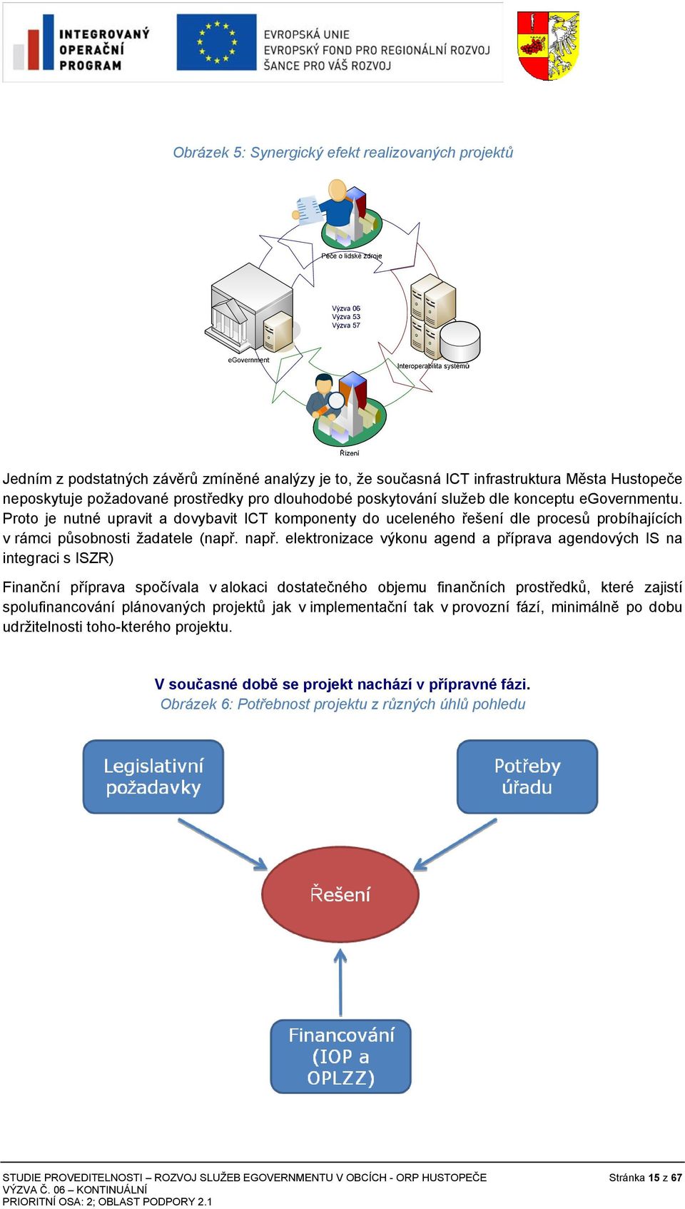 elektronizace výkonu agend a příprava agendových IS na integraci s ISZR) Finanční příprava spočívala v alokaci dostatečného objemu finančních prostředků, které zajistí spolufinancování plánovaných