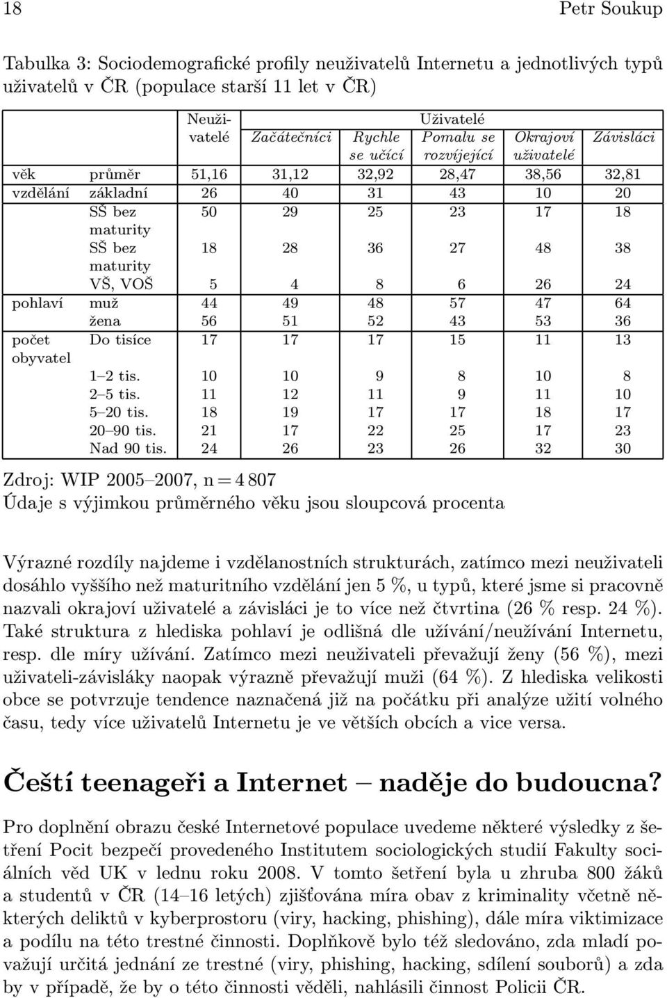 maturity VŠ, VOŠ 5 4 8 6 26 24 pohlaví muž 44 49 48 57 47 64 žena 56 51 52 43 53 36 počet Do tisíce 17 17 17 15 11 13 obyvatel 1 2 tis. 10 10 9 8 10 8 2 5 tis. 11 12 11 9 11 10 5 20 tis.