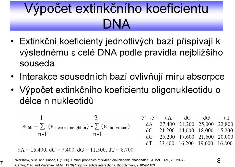 oligonukleotidu o délce n nukleotidů Warshaw, M.M. and Tinoco, I.