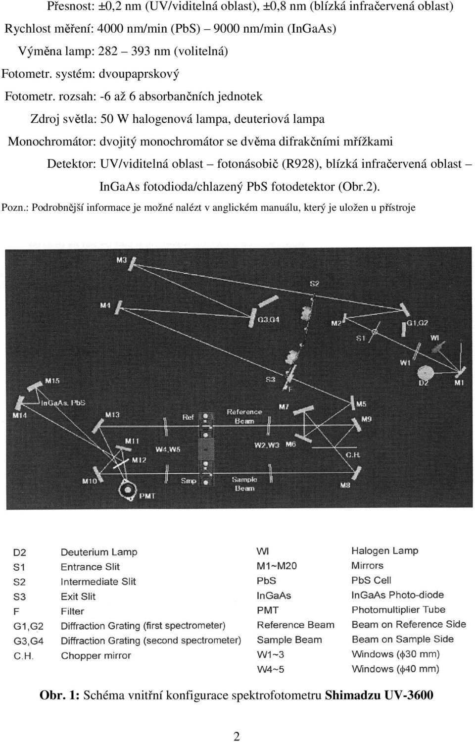 rozsah: -6 až 6 absorbančních jednotek Zdroj světla: 50 W halogenová lampa, deuteriová lampa Monochromátor: dvojitý monochromátor se dvěma difrakčními mřížkami