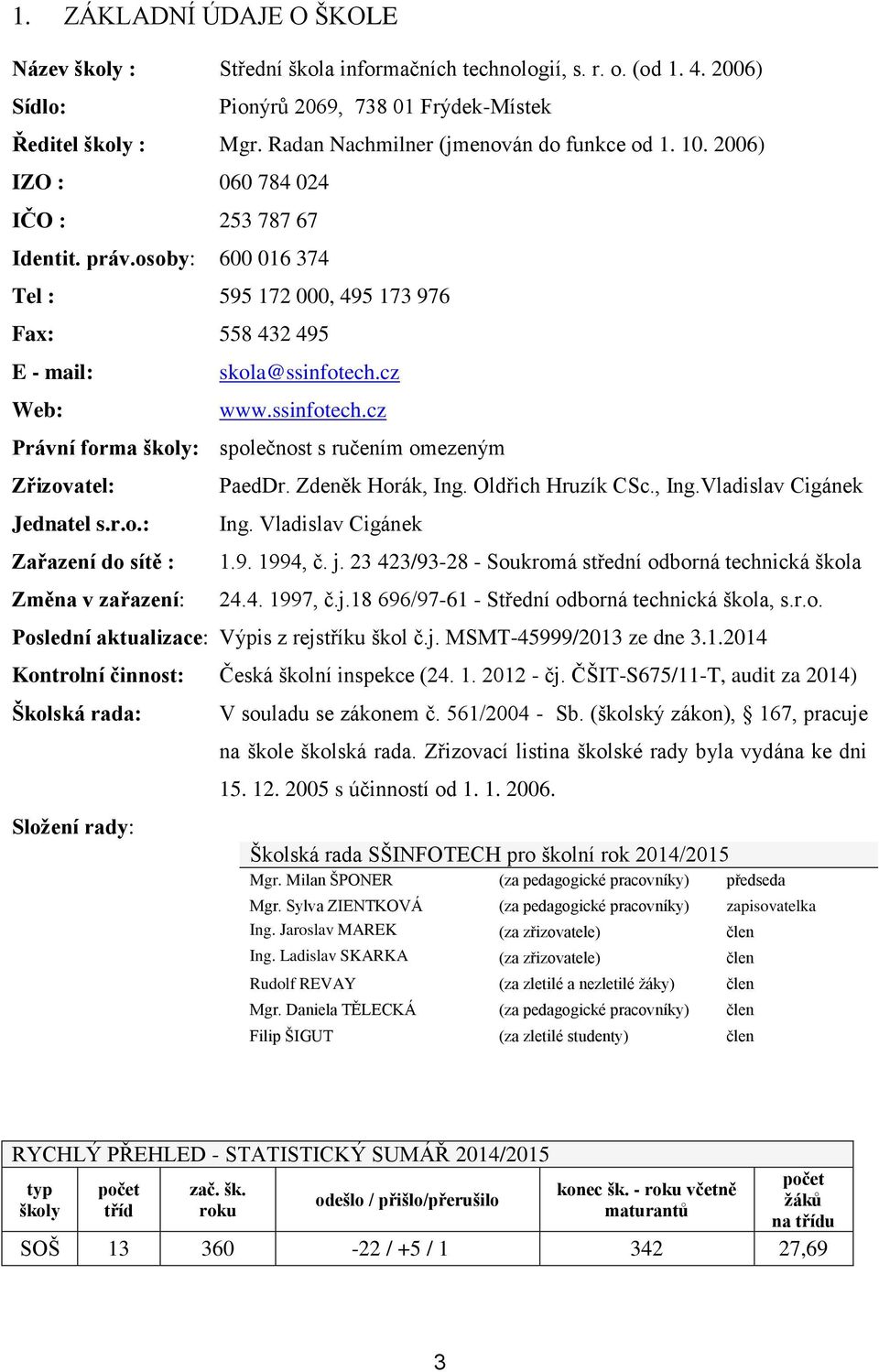 osoby: 600 016 374 Tel : 595 172 000, 495 173 976 Fax: 558 432 495 E - mail: Web: skola@ssinfotech.cz www.ssinfotech.cz Právní forma školy: společnost s ručením omezeným Zřizovatel: Jednatel s.r.o.: Zařazení do sítě : Změna v zařazení: PaedDr.