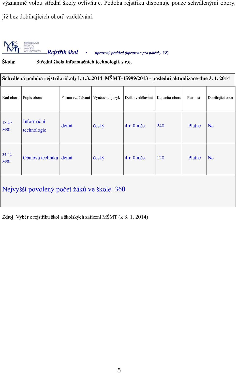 .2014 MŠMT-45999/2013 - poslední aktualizace-dne 3. 1.