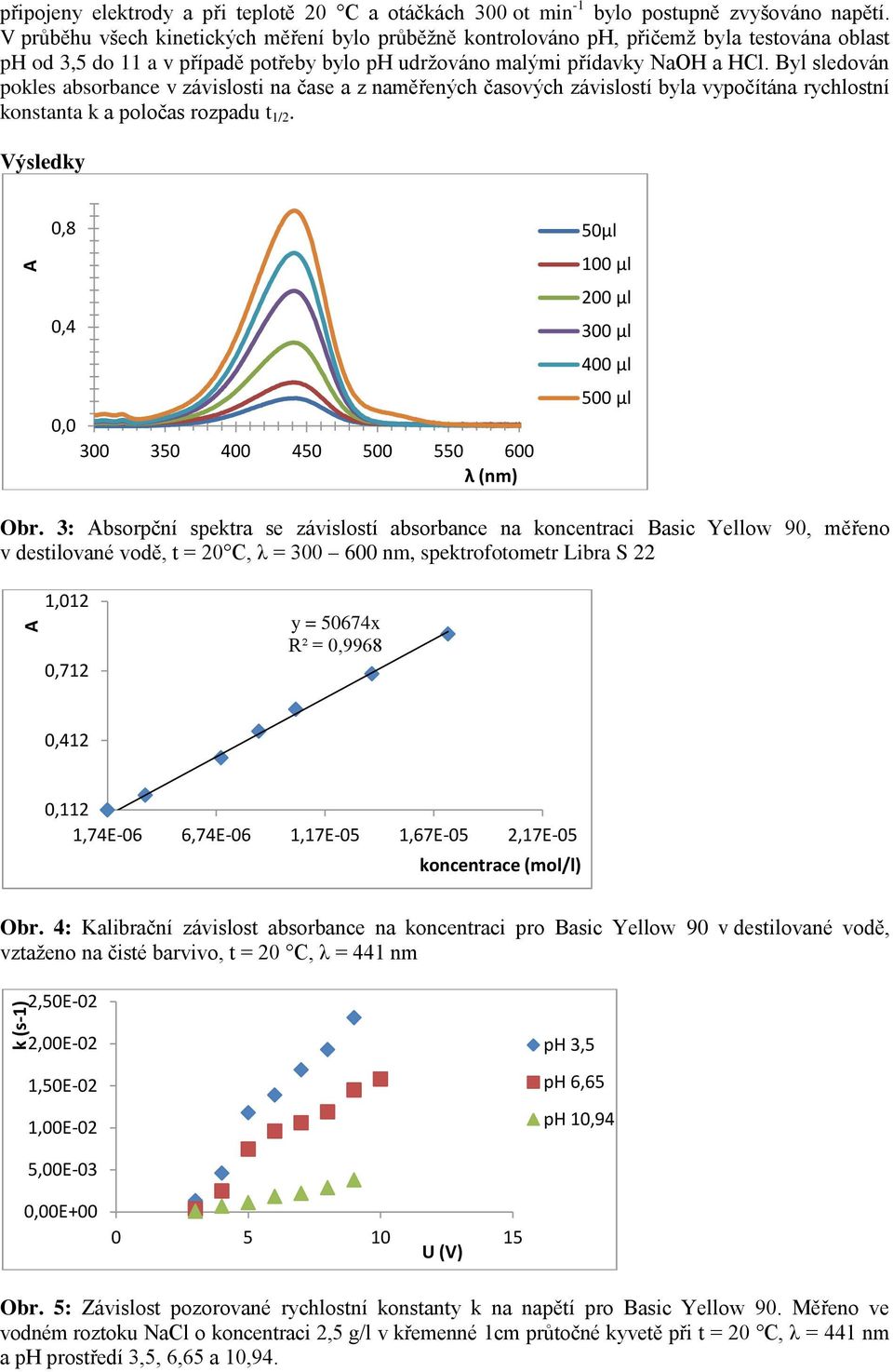 Byl sledován pokles absorbance v závislosti na čase a z naměřených časových závislostí byla vypočítána rychlostní konstanta k a poločas rozpadu t 1/2.