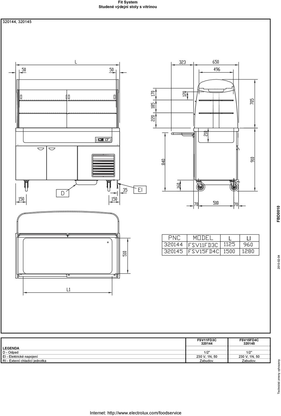 Elektrické napojení 230 V, 1N, 50 230 V,