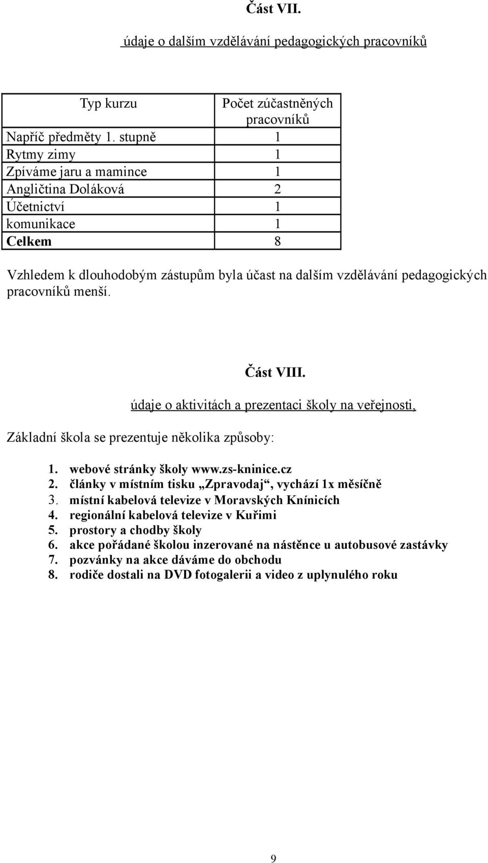 Část VIII. údaje o aktivitách a prezentaci školy na veřejnosti, Základní škola se prezentuje několika způsoby: 1. webové stránky školy www.zs-kninice.cz 2.