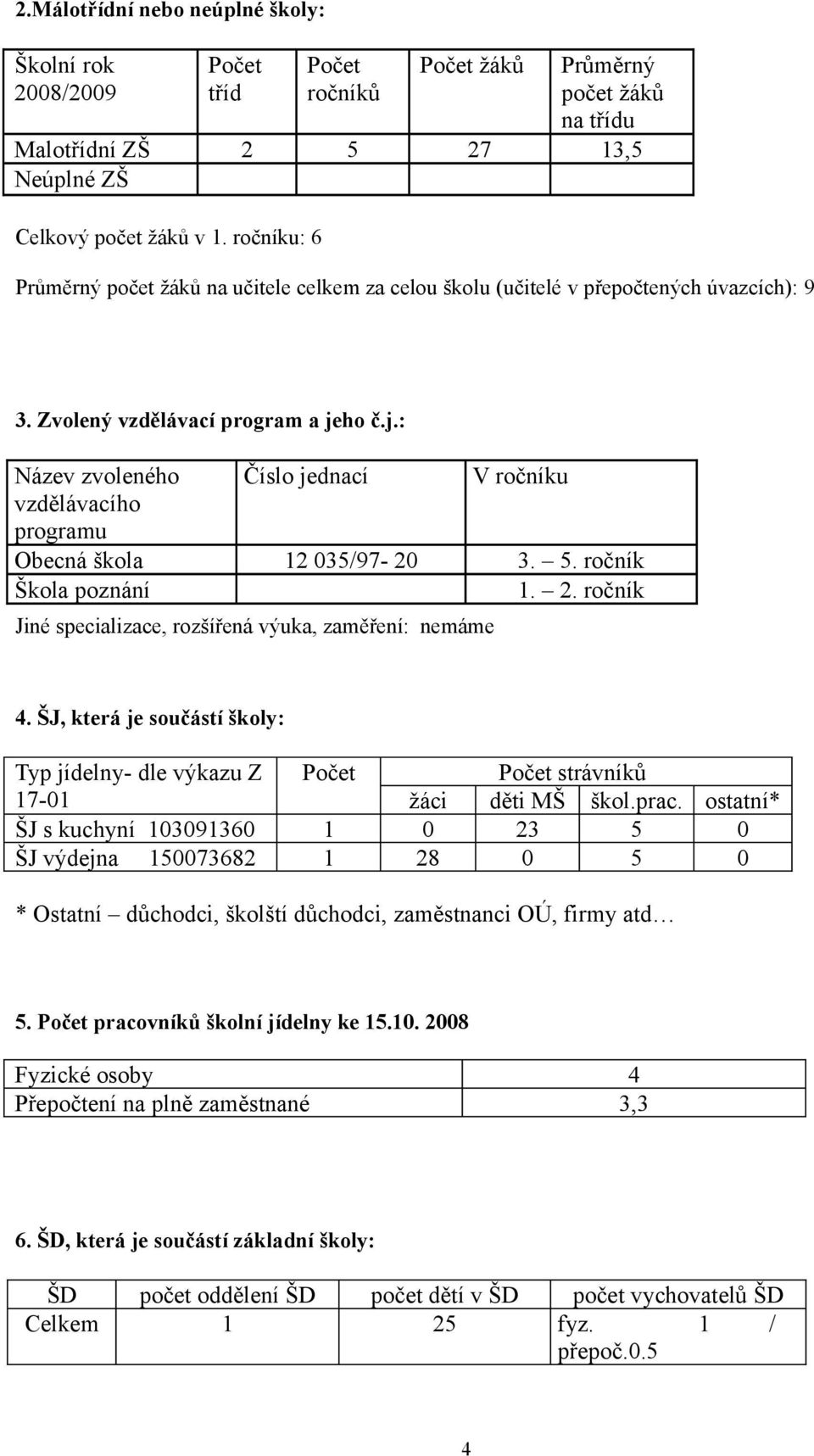 ho č.j.: Název zvoleného Číslo jednací V ročníku vzdělávacího programu Obecná škola 12 035/97-20 3. 5. ročník Škola poznání 1. 2. ročník Jiné specializace, rozšířená výuka, zaměření: nemáme 4.