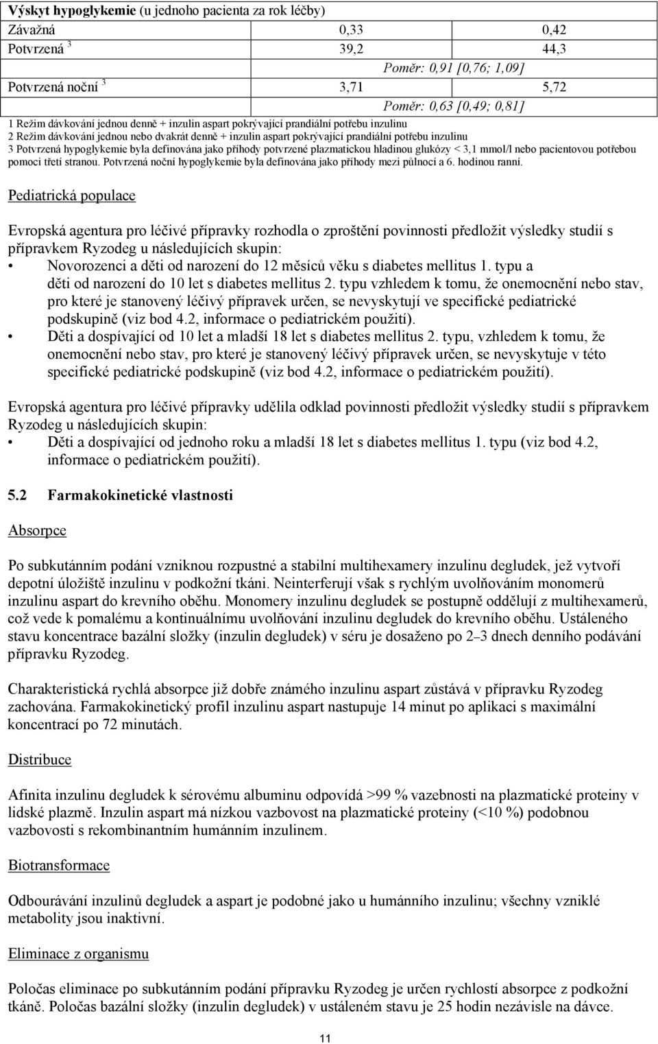 definována jako příhody potvrzené plazmatickou hladinou glukózy < 3,1 mmol/l nebo pacientovou potřebou pomoci třetí stranou. Potvrzená noční hypoglykemie byla definována jako příhody mezi půlnocí a 6.