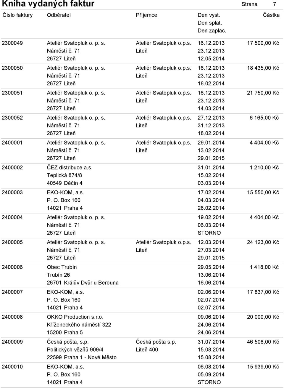 12.2013 18.02.2014 2400001 Ateliér Svatopluk o. p. s. Ateliér Svatopluk o.p.s. 29.01.2014 4 404,00 Kč Liteň 13.02.2014 29.01.2015 2400002 ČEZ distribuce a.s. 31.01.2014 1 210,00 Kč Teplická 874/8 15.