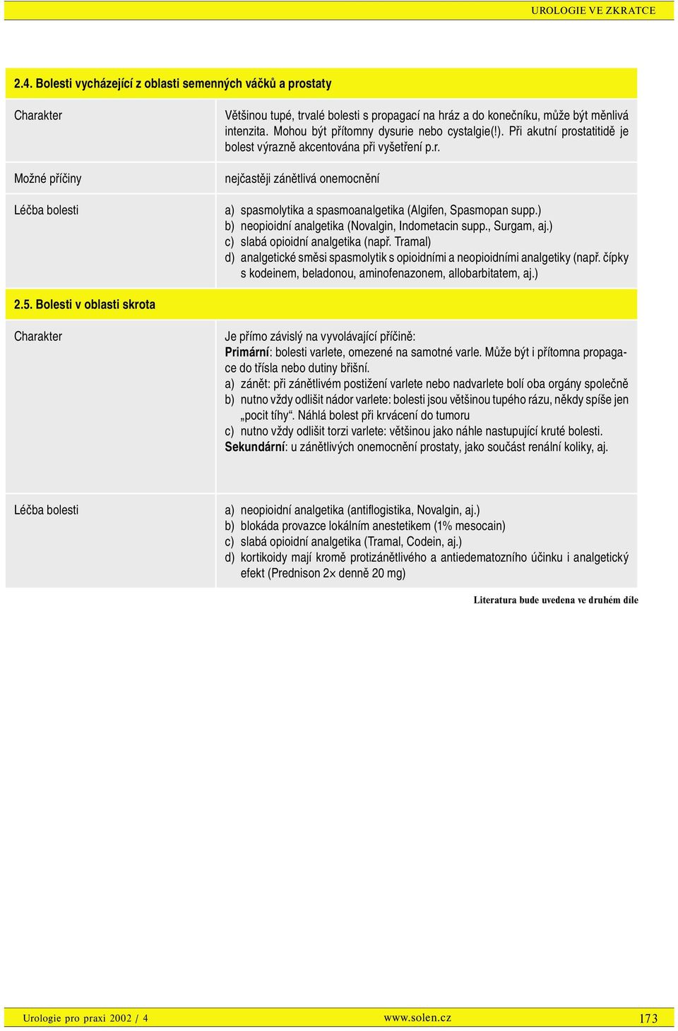 ) b) neopioidní analgetika (Novalgin, Indometacin supp., Surgam, aj.) c) slabá opioidní analgetika (např. Tramal) d) analgetické směsi spasmolytik s opioidními a neopioidními analgetiky (např.