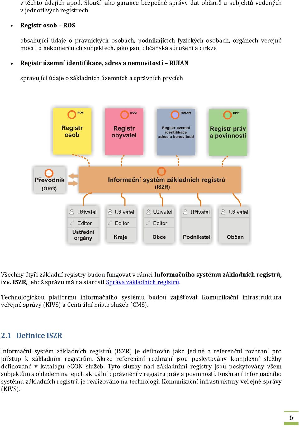 moci i o nekomerčních subjektech, jako jsou občanská sdružení a církve Registr územní identifikace, adres a nemovitostí RUIAN spravující údaje o základních územních a správních prvcích Všechny čtyři