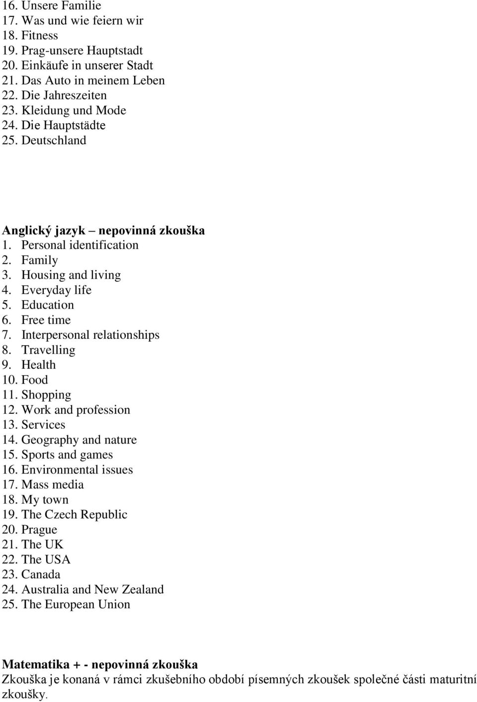 Travelling 9. Health 10. Food 11. Shopping 12. Work and profession 13. Services 14. Geography and nature 15. Sports and games 16. Environmental issues 17. Mass media 18. My town 19.