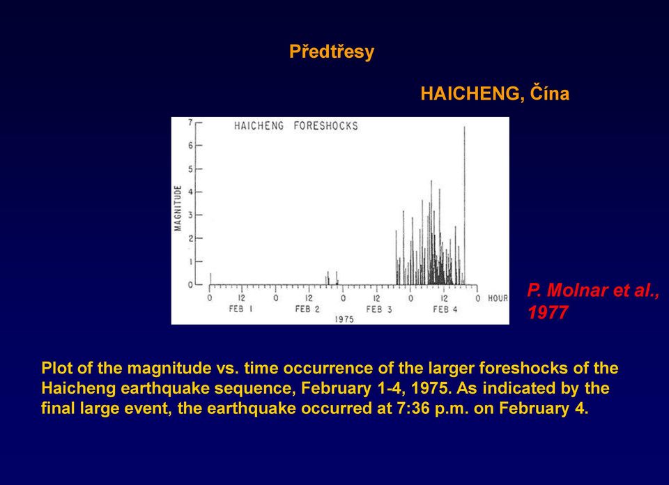 time occurrence of the larger foreshocks of the Haicheng