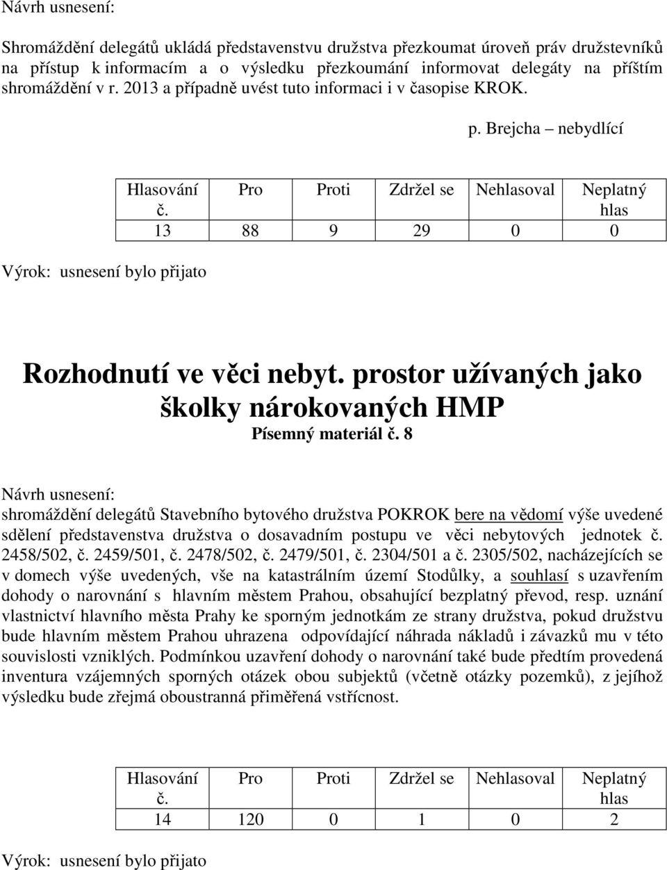 prostor užívaných jako školky nárokovaných HMP Písemný materiál 8 shromáždění delegátů Stavebního bytového družstva POKROK bere na vědomí výše uvedené sdělení představenstva družstva o dosavadním