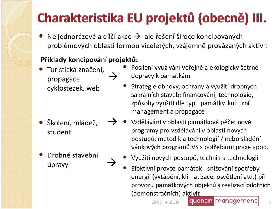 technologie, způsoby využití dle typu památky, kulturní management a propagace Vzdělávání voblasti památkové péče: nové programy pro vzdělávání v oblasti nových postupů, metodik a technologií / nebo