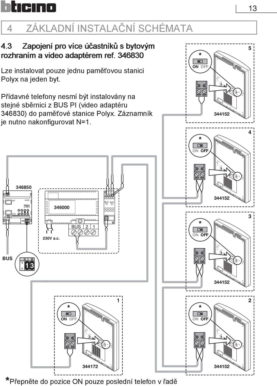 ON OFF Přídavné telefony nesmí být instalovány na stejné sběrnici z BUS PI (video adaptéru 346830) do paměťové stanice Polyx.