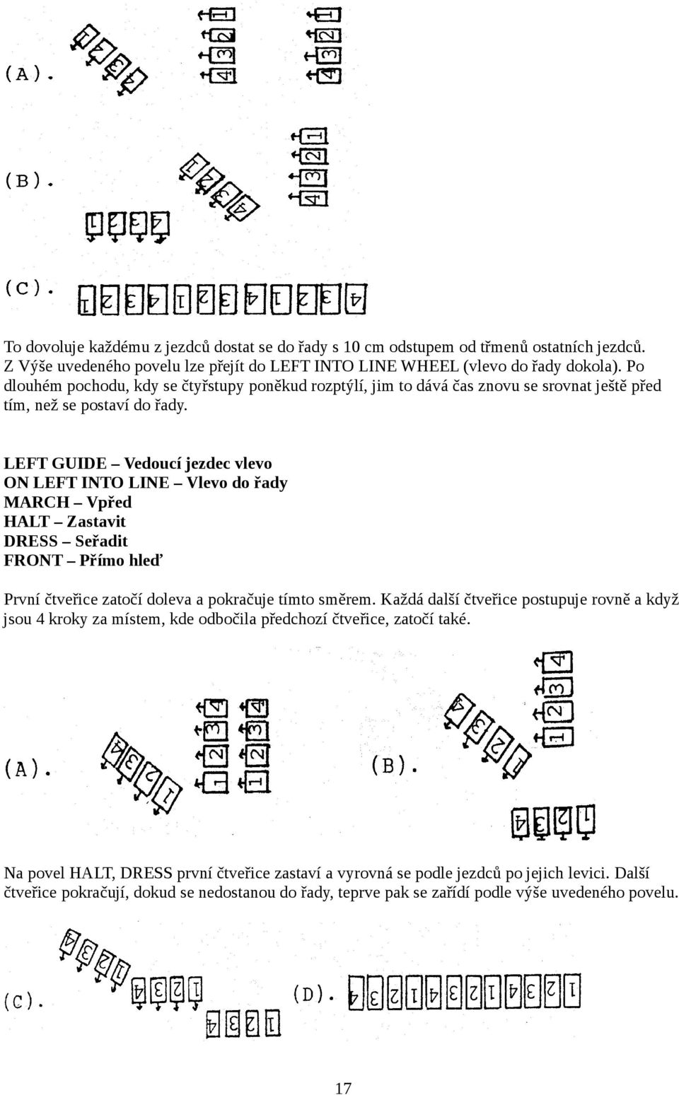 LEFT GUIDE Vedoucí jezdec vlevo ON LEFT INTO LINE Vlevo do řady HALT Zastavit DRESS Seřadit FRONT Přímo hleď První čtveřice zatočí doleva a pokračuje tímto směrem.