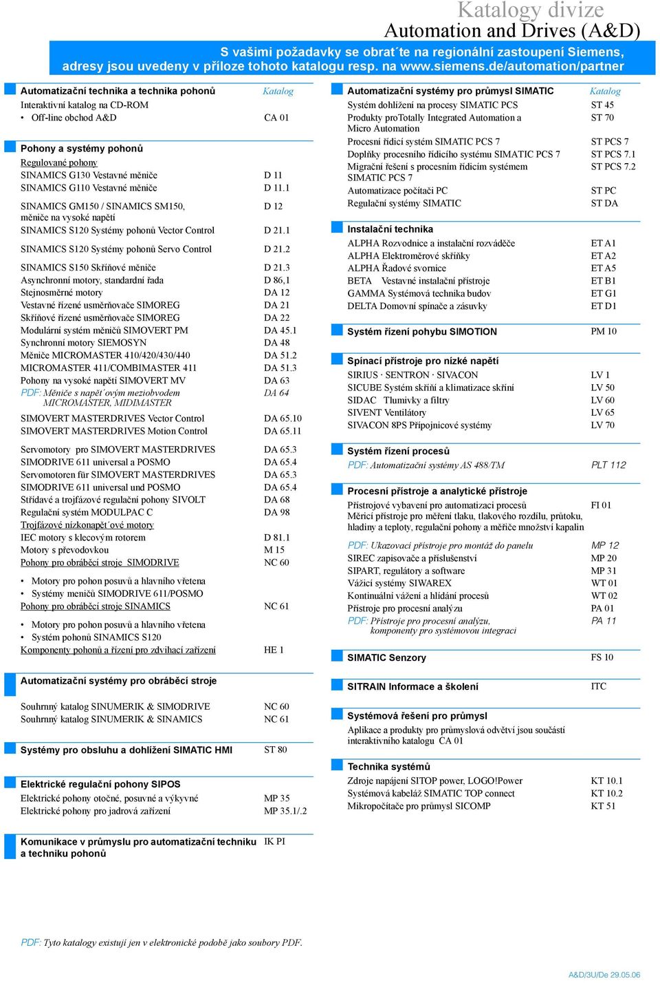 D11 SINAMICS G110 Vestavné měniče D11.1 SINAMICS GM150 / SINAMICS SM150, D 12 měniče na vysoké napětí SINAMICS S120 Systémy pohonů Vector Control D21.1 SINAMICS S120 Systémy pohonů Servo Control D21.