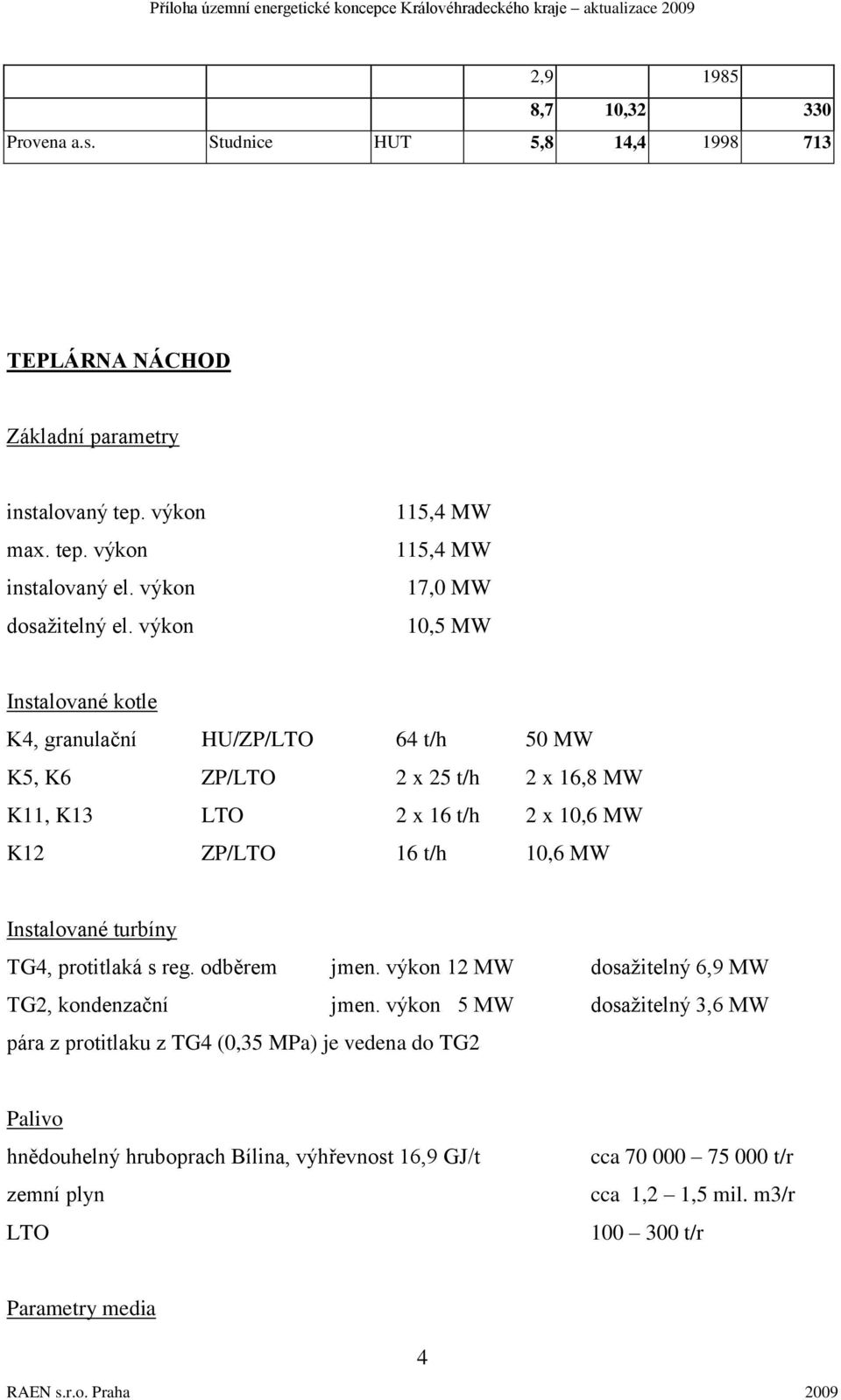 t/h 10,6 MW Instalované turbíny TG4, protitlaká s reg. odběrem jmen. výkon 12 MW dosaţitelný 6,9 MW TG2, kondenzační jmen.