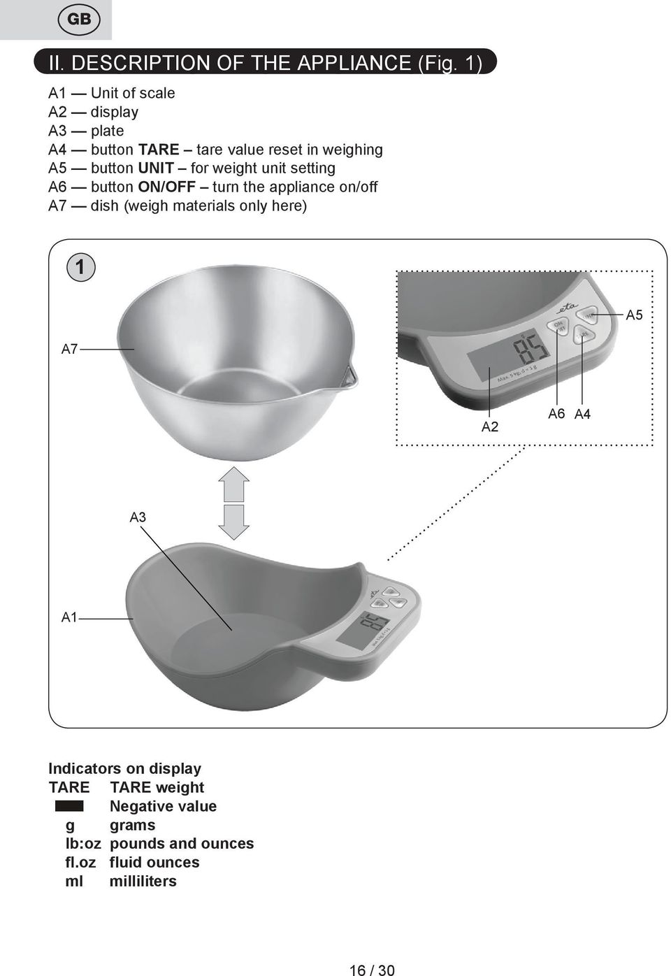 for weight unit setting A6 button ON/OFF turn the appliance on/off A7 dish (weigh materials only