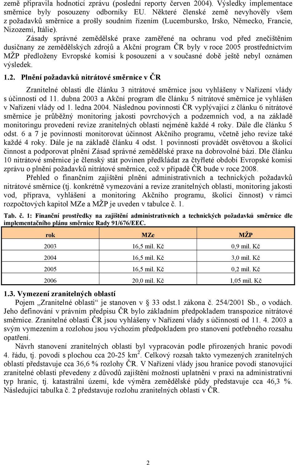 Zásady správné zemědělské praxe zaměřené na ochranu vod před znečištěním dusičnany ze zemědělských zdrojů a Akční program ČR byly v roce 2005 prostřednictvím MŽP předloženy Evropské komisi k