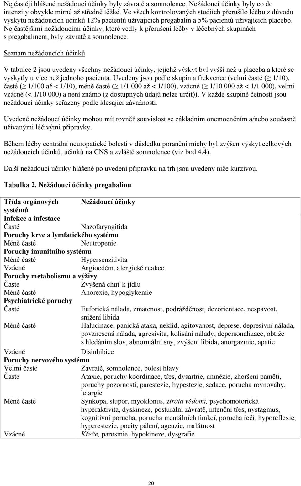 Nejčastějšími nežádoucími účinky, které vedly k přerušení léčby v léčebných skupinách s pregabalinem, byly závratě a somnolence.