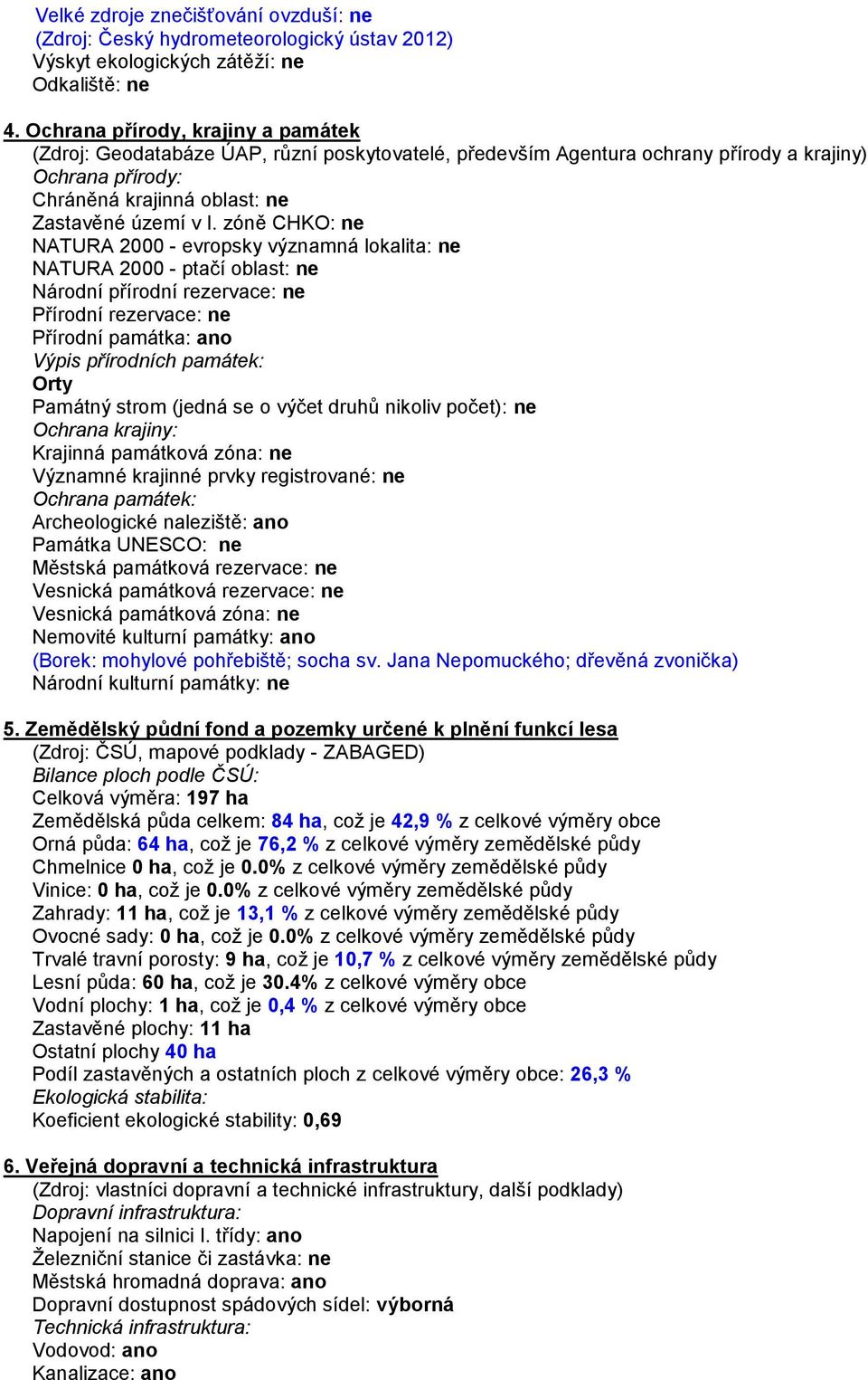 zóně CHKO: ne NATURA 2000 - evropsky významná lokalita: ne NATURA 2000 - ptačí oblast: ne Národní přírodní rezervace: ne Přírodní rezervace: ne Přírodní památka: ano Výpis přírodních památek: Orty