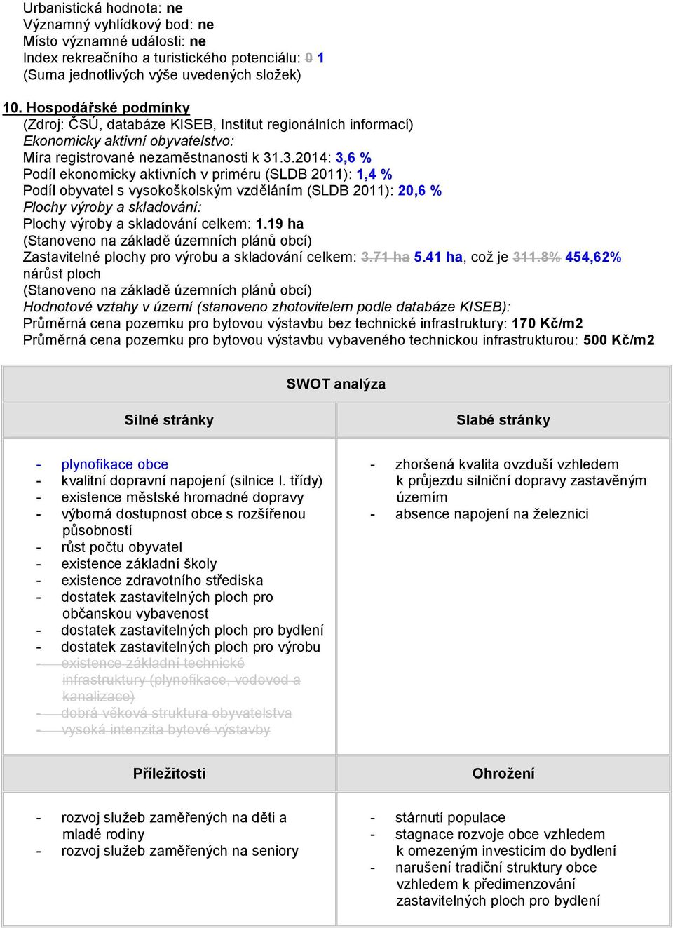 .3.2014: 3,6 % Podíl ekonomicky aktivních v priméru (SLDB 2011): 1,4 % Podíl obyvatel s vysokoškolským vzděláním (SLDB 2011): 20,6 % Plochy výroby a skladování: Plochy výroby a skladování celkem: 1.