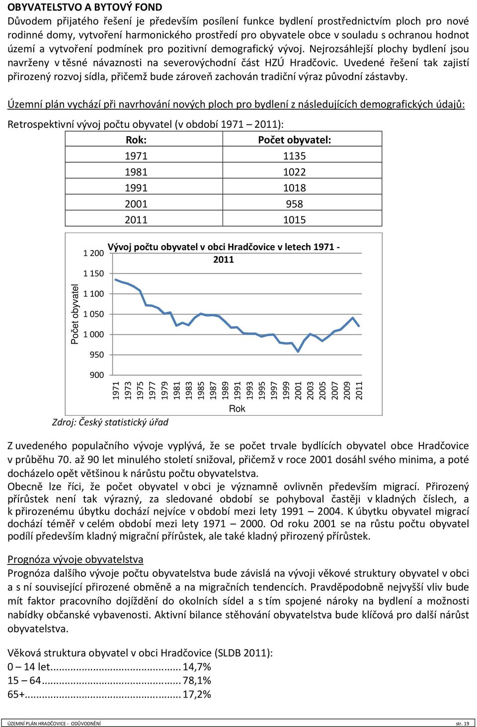 Uvedené řešení tak zajistí přirozený rozvoj sídla, přičemž bude zároveň zachován tradiční výraz původní zástavby.