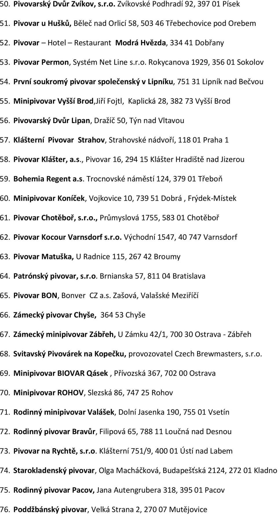 První soukromý pivovar společenský v Lipníku, 751 31 Lipník nad Bečvou 55. Minipivovar Vyšší Brod,Jiří Fojtl, Kaplická 28, 382 73 Vyšší Brod 56. Pivovarský Dvůr Lipan, Dražíč 50, Týn nad Vltavou 57.