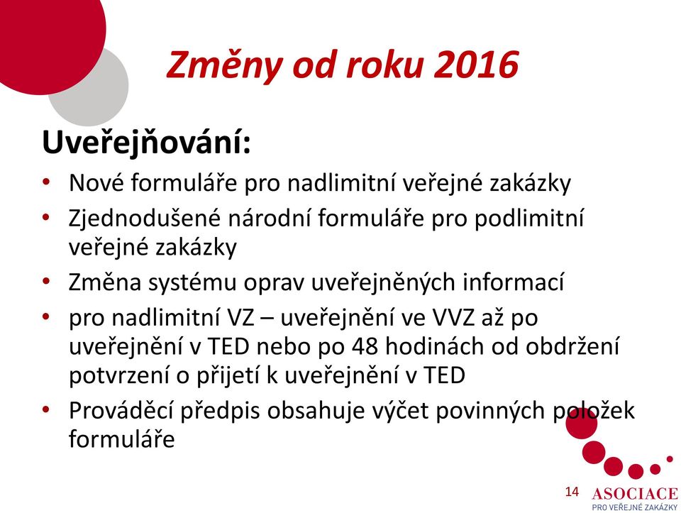 nadlimitní VZ uveřejnění ve VVZ až po uveřejnění v TED nebo po 48 hodinách od obdržení