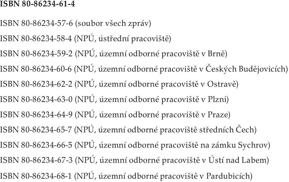 pracoviště v Plzni) ISBN 80-86234-64-9 (NPÚ, územní odborné pracoviště v Praze) ISBN 80-86234-65-7 (NPÚ, územní odborné pracoviště středních Čech) ISBN 80-86234-66-5 (NPÚ, územní