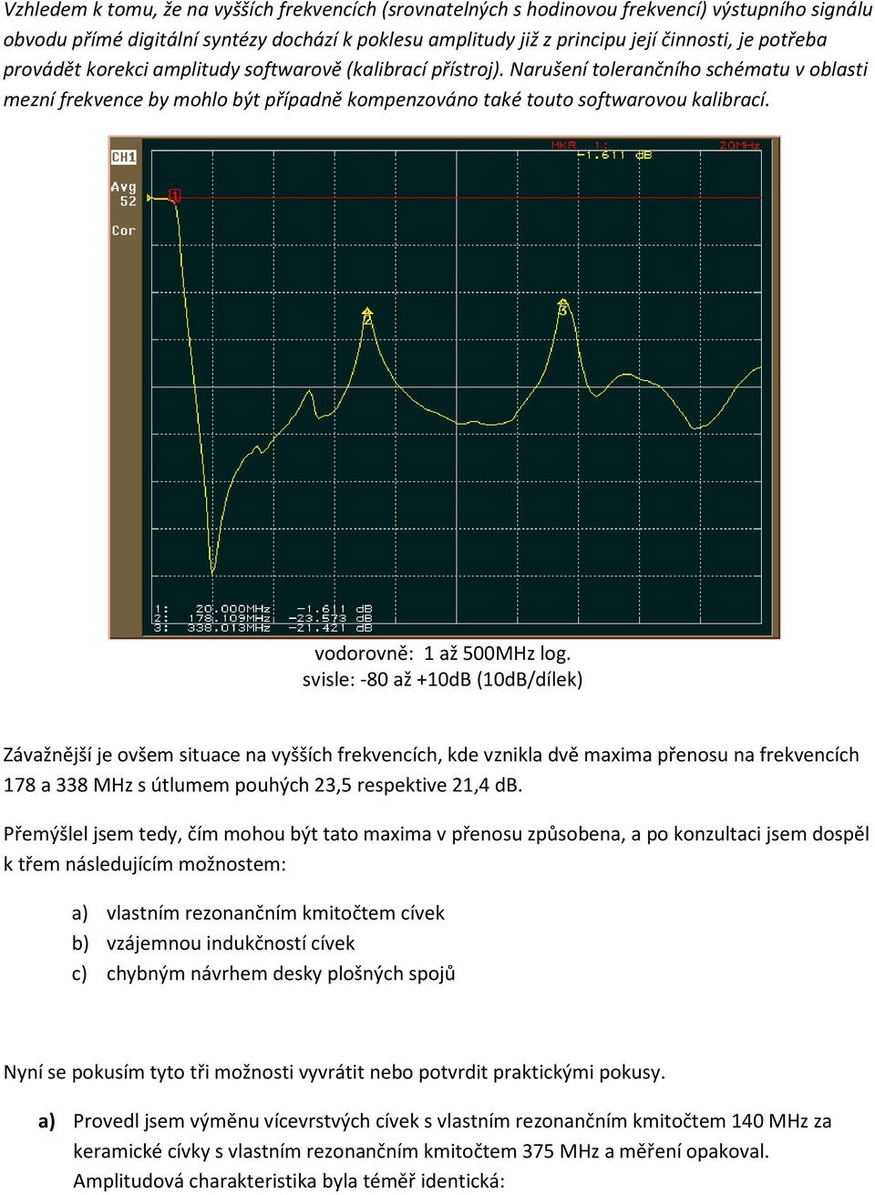 vodorovně: 1 až 500MHz log.